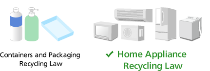 Containers and Packaging Recycling Law, Home Appliance Recycling Law